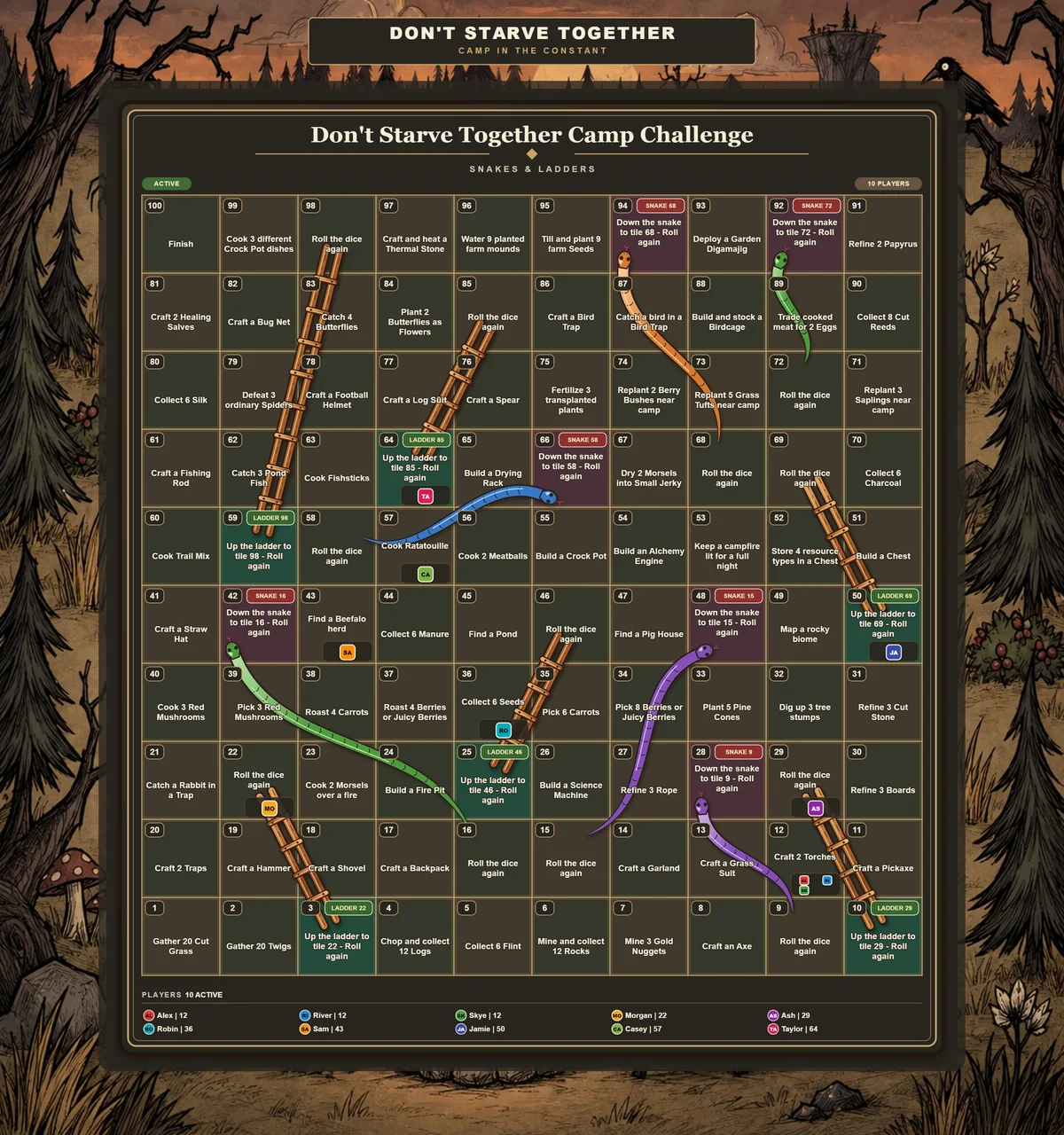 A 100-tile Don't Starve Together board with gathering, camp building, cooking and farming tasks in an ink-drawn woodland camp
